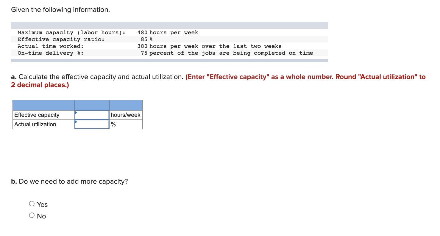 Given the following information. a. Calculate the