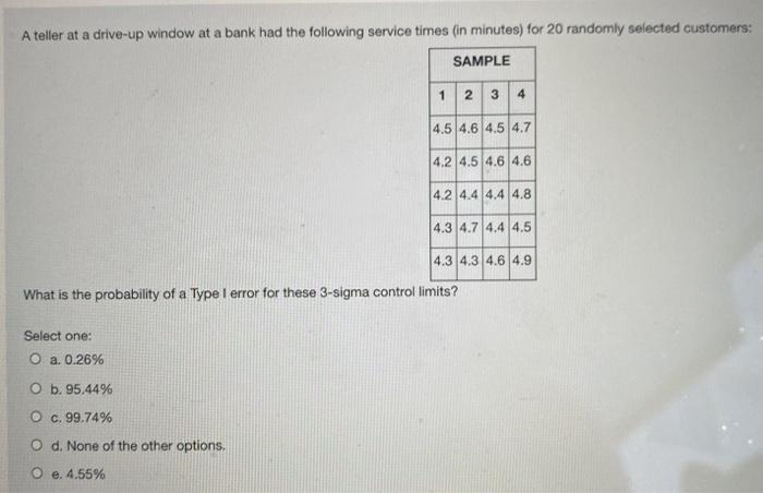 A teller at a drive-up window at a bank had the