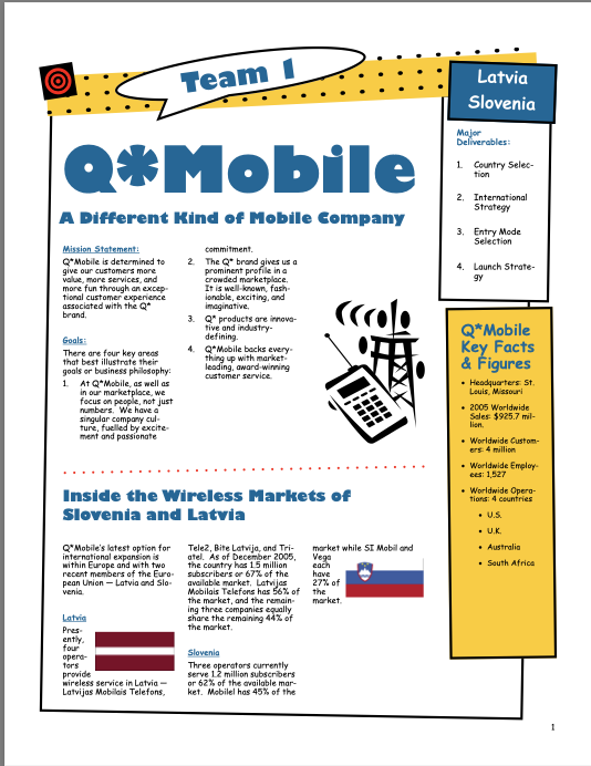 Clearly indicate which one out of the 5 modes is