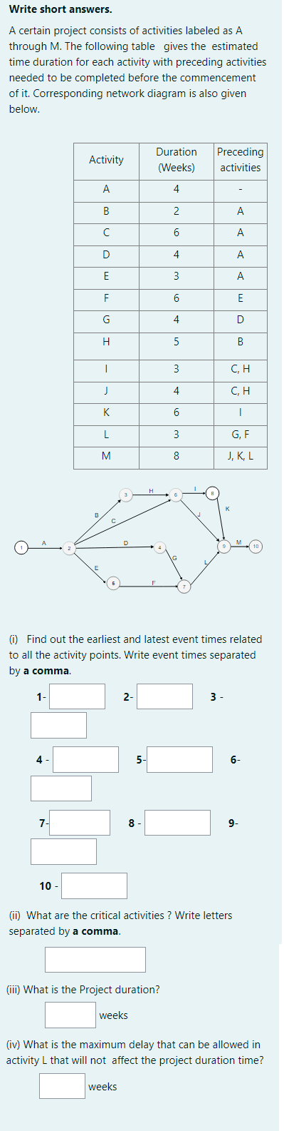 Write short answers. A certain project consists