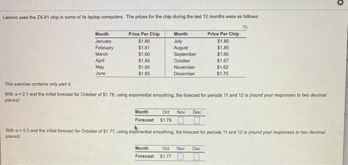 Lenovo uses the ZX-81 chip in some of its laptop
