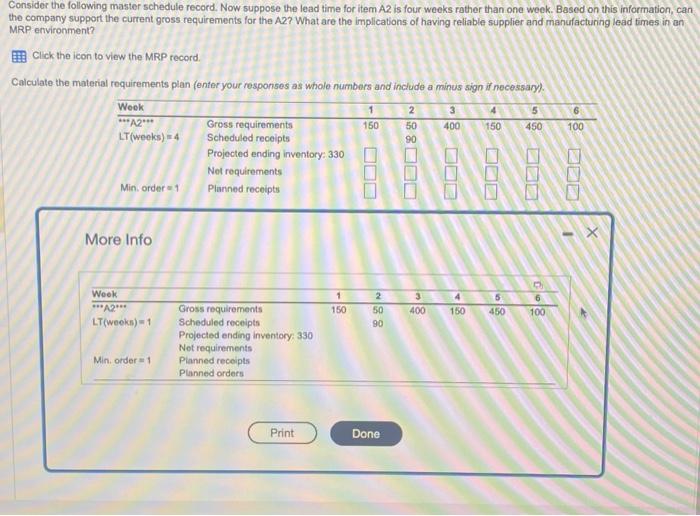 Consider the following master schedule record.