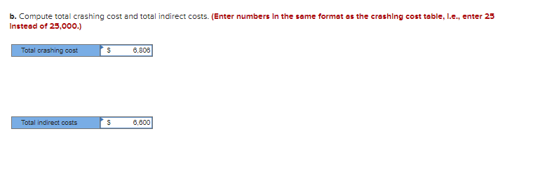 please answer questions a and b Problem 17-15