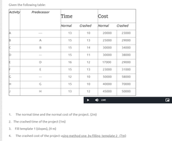 Gentioning table Time Cost 10 15 12 100 10 10 11