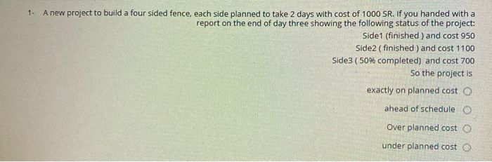 What is the correct answer? 1 - A new project to