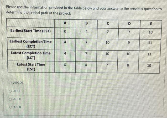 Asap please! Bedore midnight for thumbs up!!!