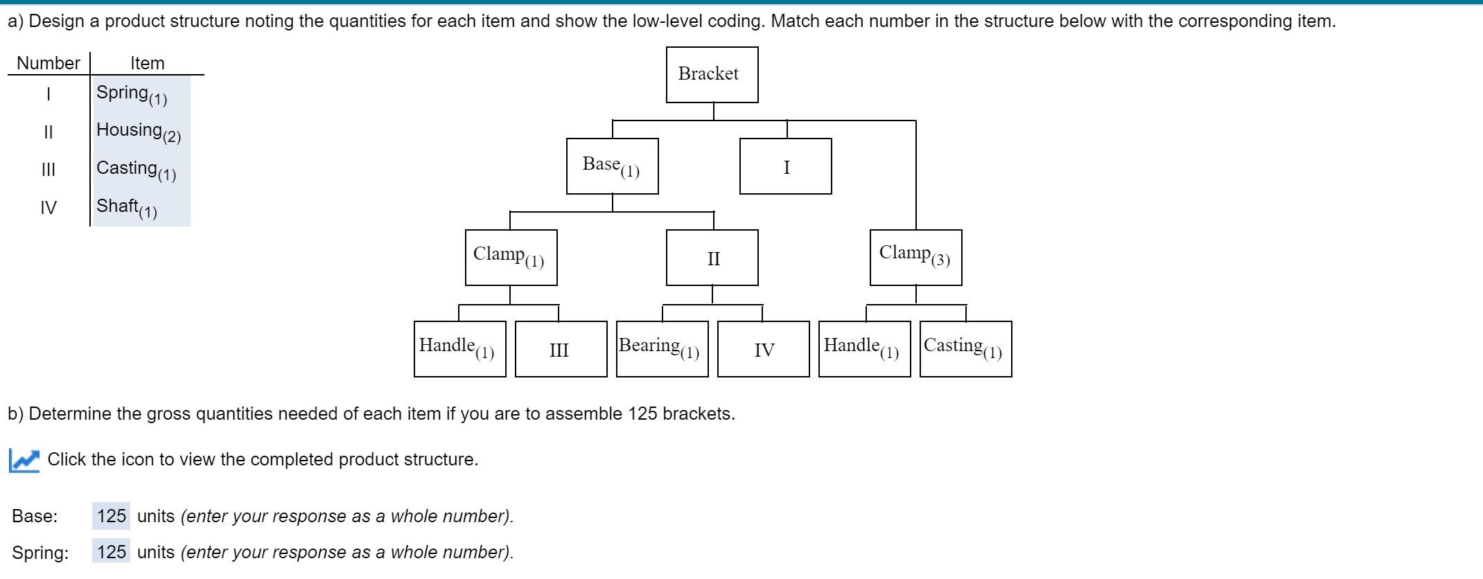 Need the answers to part C Clamp: 500 units