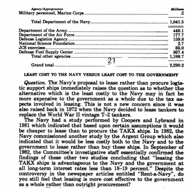 hj ce Agency/Appropriation Millions Military