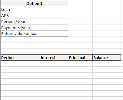 An estimated $5,000,000 is required for expanding