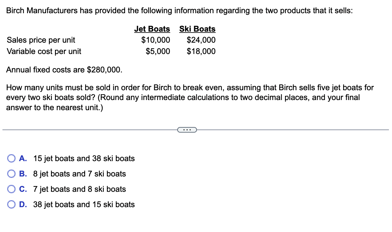 Birch Manufacturers has provided the following