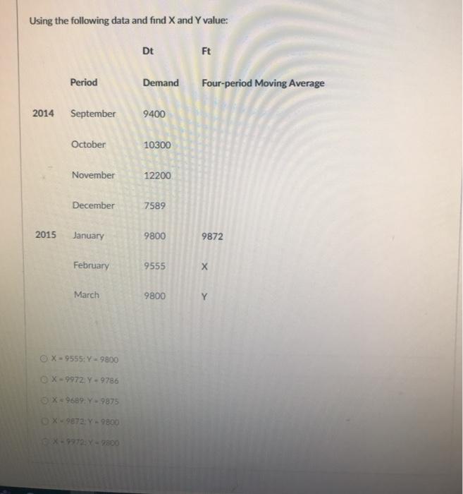 Using the following data and find X and Y value: