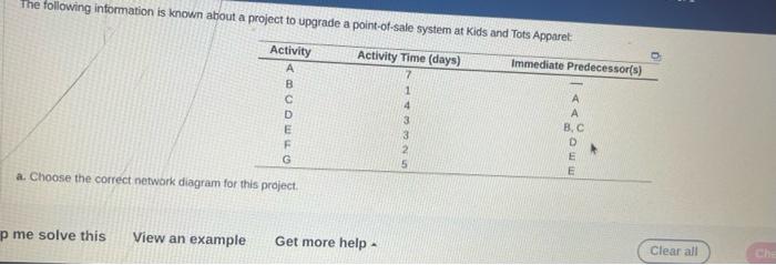 The following information is known about a