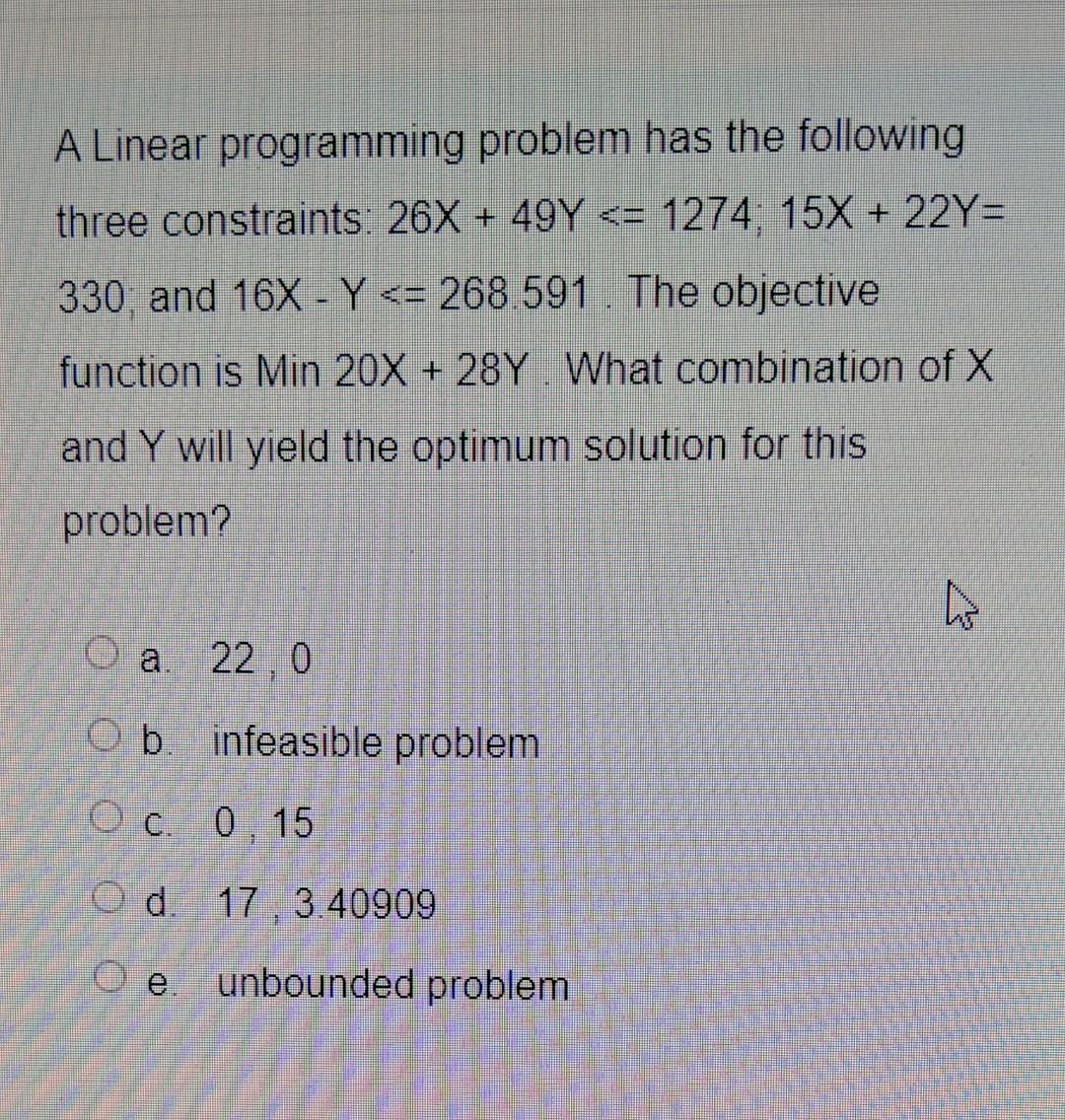 A Linear programming problem has the following