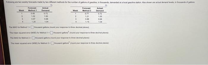 Following are two weekly forecasts made by two