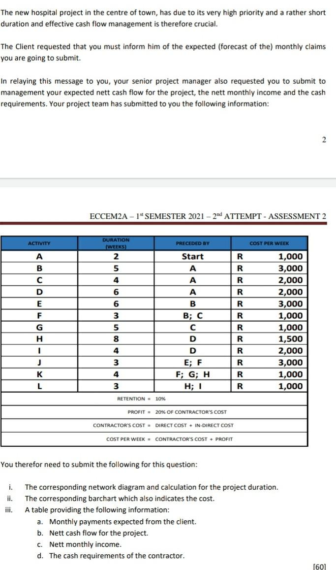 The new hospital project in the centre of town,