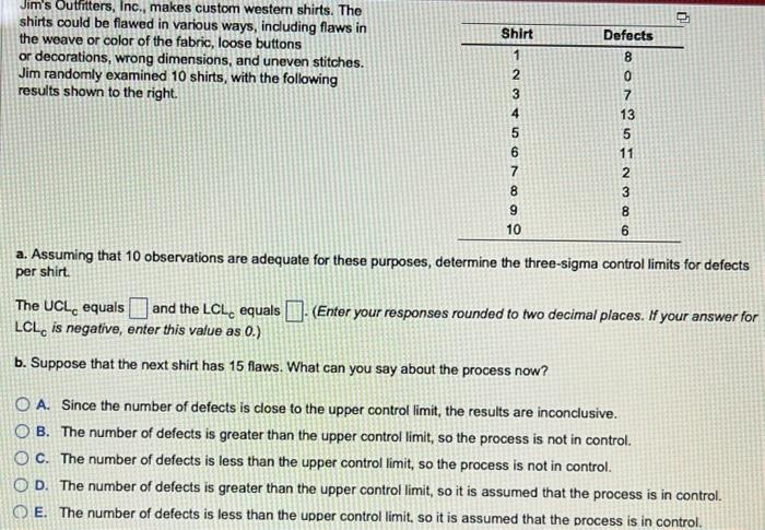 Jim's Outfitters, Inc, makes custom western