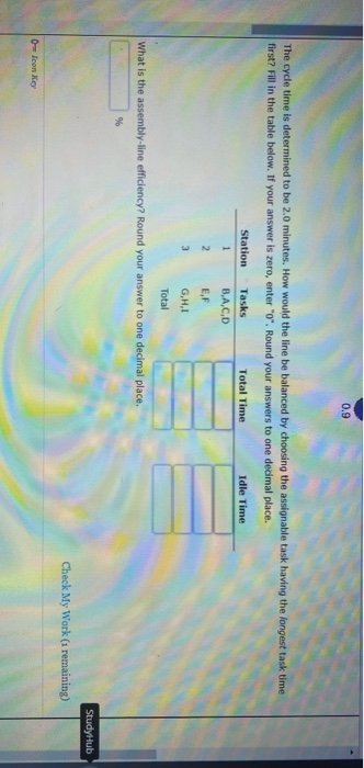 A small assembly line for the assembly of power