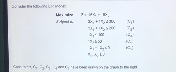 360 320- 280- 240- 200- 160- 120 80- 40- 0 40 80