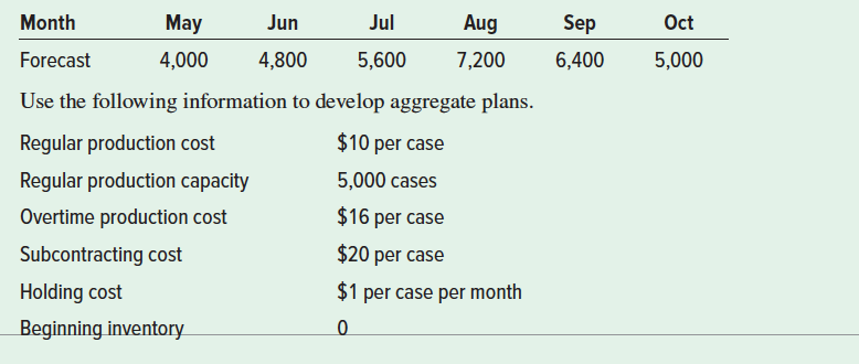 Nowjuice, Inc., produces Shakewell. fruit juice.