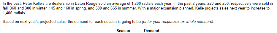 In the past, Peter Kelle's tire dealership in
