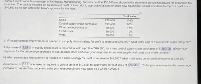 Kamal Fatehi production manager of Kennesaw