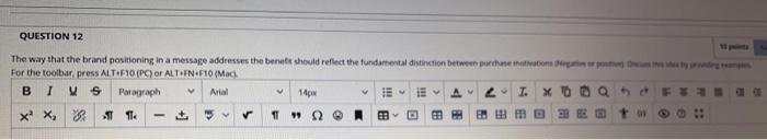 QUESTION 12 The way that the brand positioning in