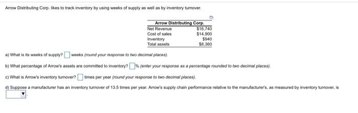 Arrow Distributing Corp. likes to track inventory