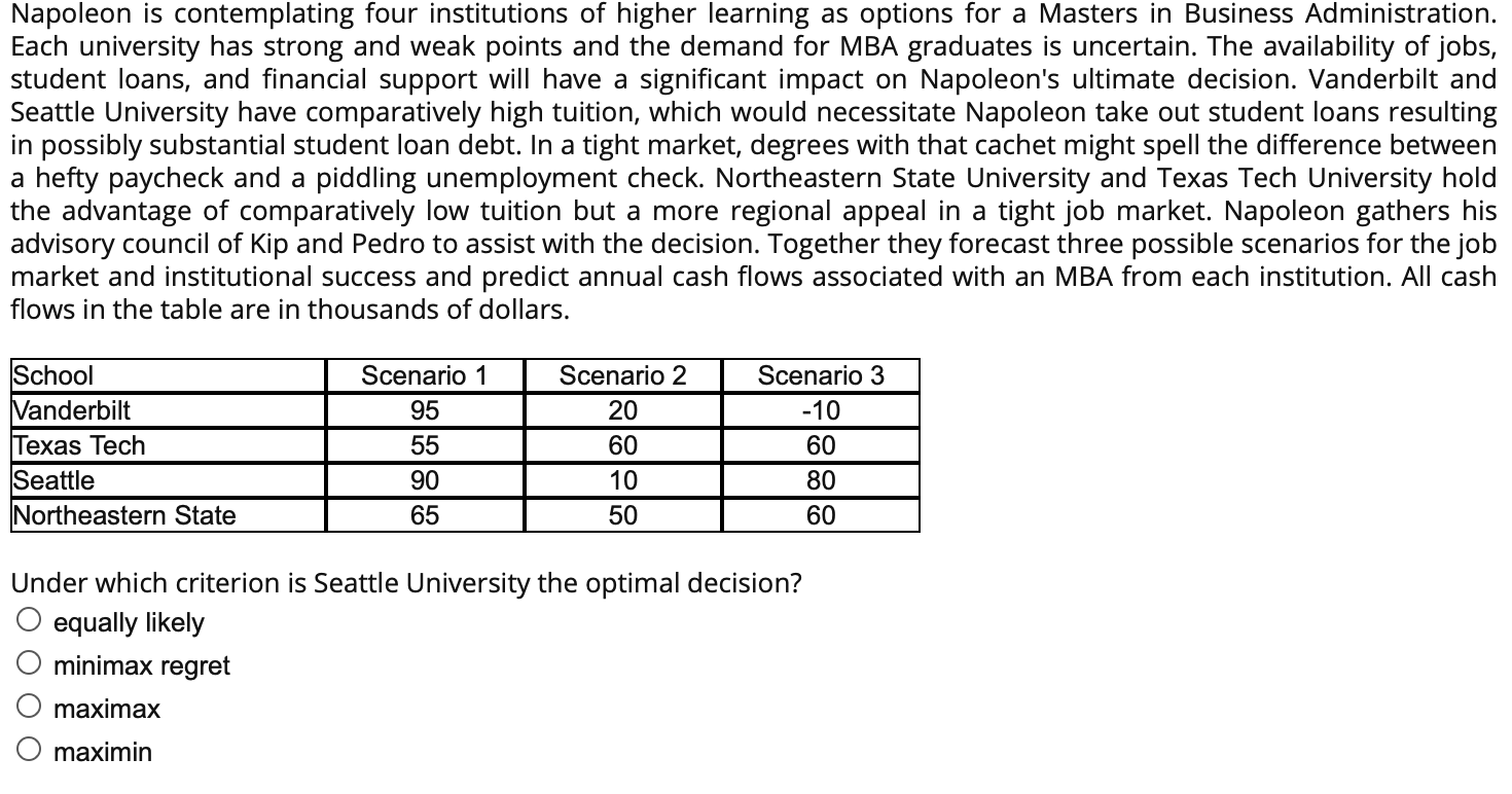 Please answer, I will upvote! Napoleon is