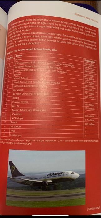 1. What should be the primary pricing objectives