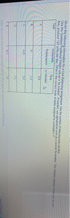 Given the following information for a Line