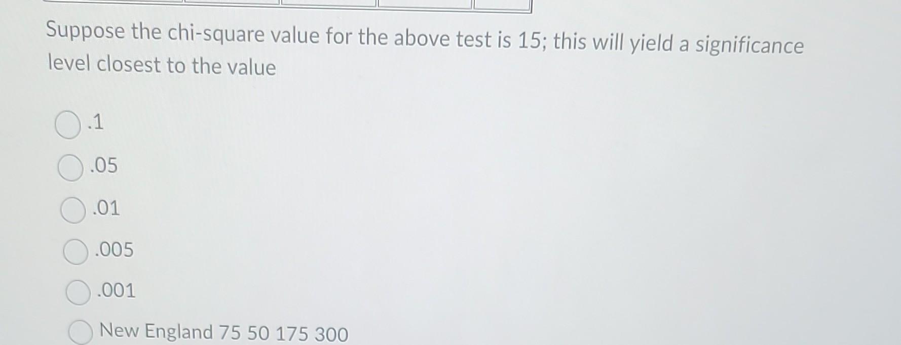 please help, I will thumbs up! independent of
