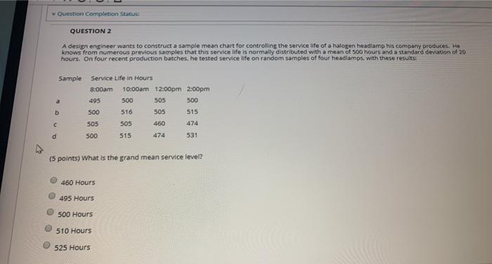 Question Completion Status QUESTION 2 A design