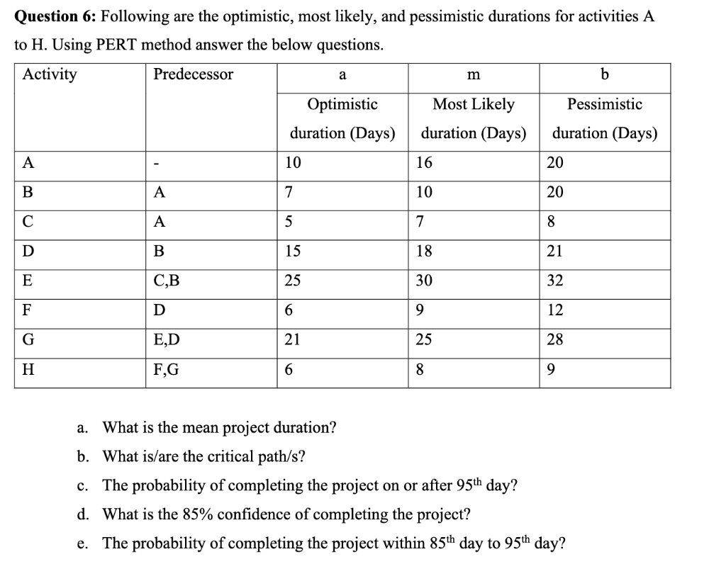 Question 6: Following are the optimistic, most