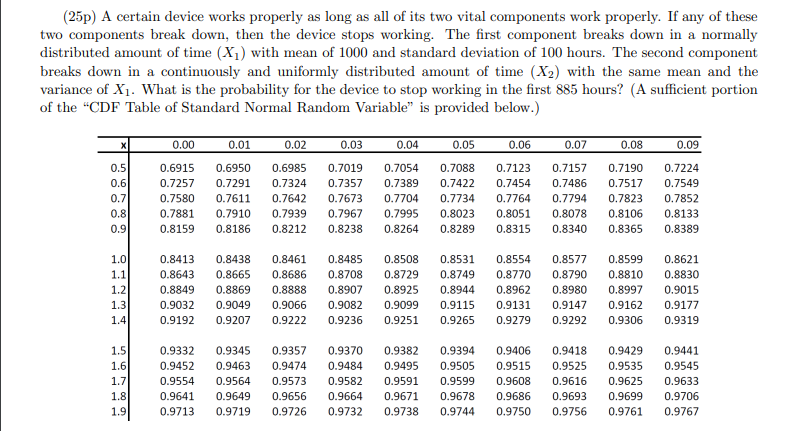 (25p) A certain device works properly as long as