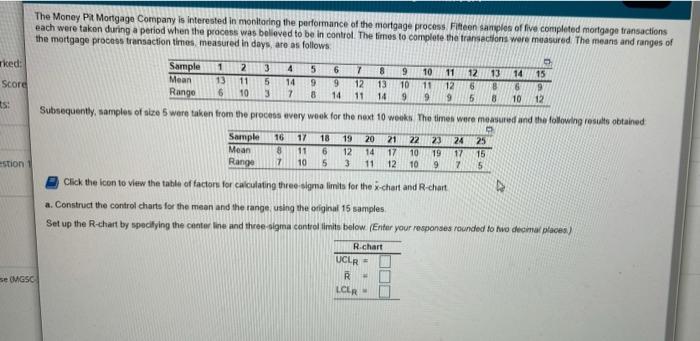The Money Pr Mortgage Company is interested in