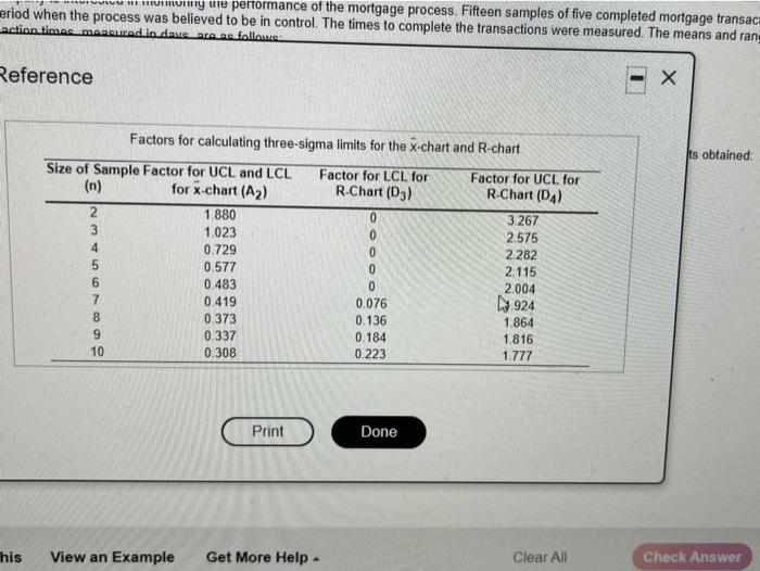 The Money Pr Mortgage Company is interested in
