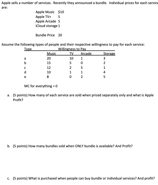 Apple sells a number of services. Recently they