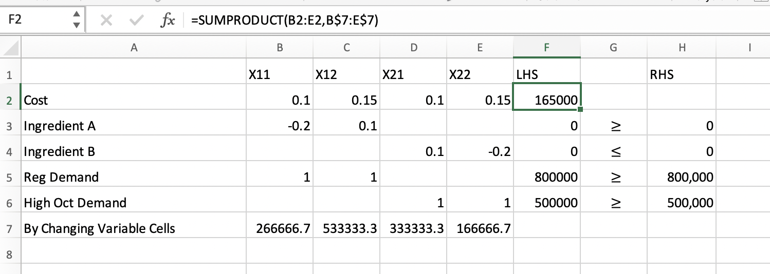 Q1 what are the X11, X12, X21, and X22 values