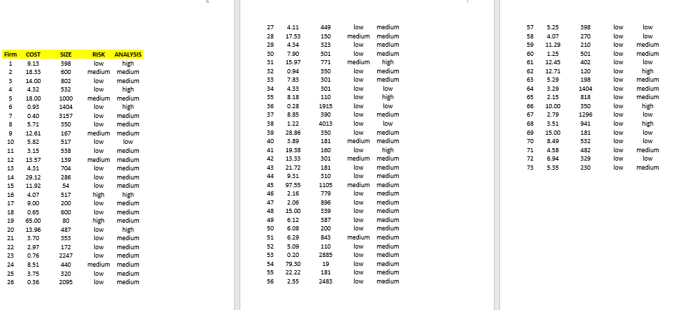 2. Having described in general the distribution