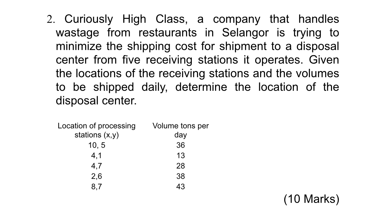 2. Curiously High Class, a company that handles