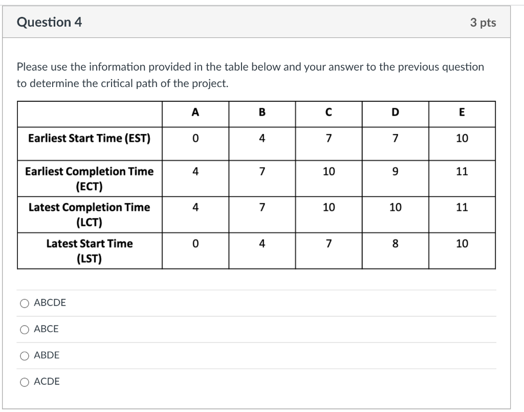 Question 4 3 pts Please use the information