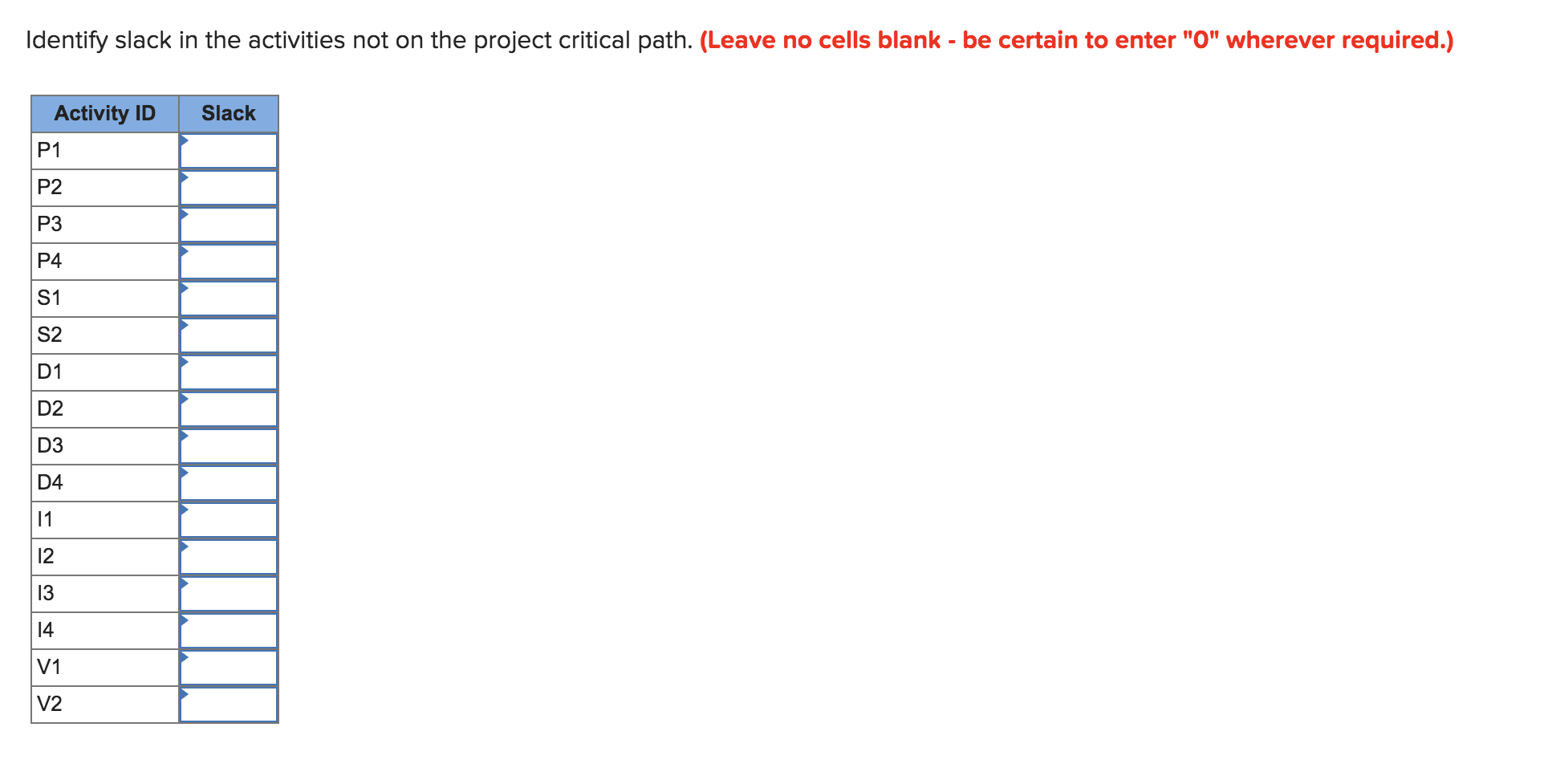 You work for Microsoft in their global cell phone