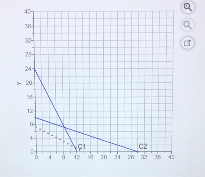 A craftsman named William Barnes builds two kinds