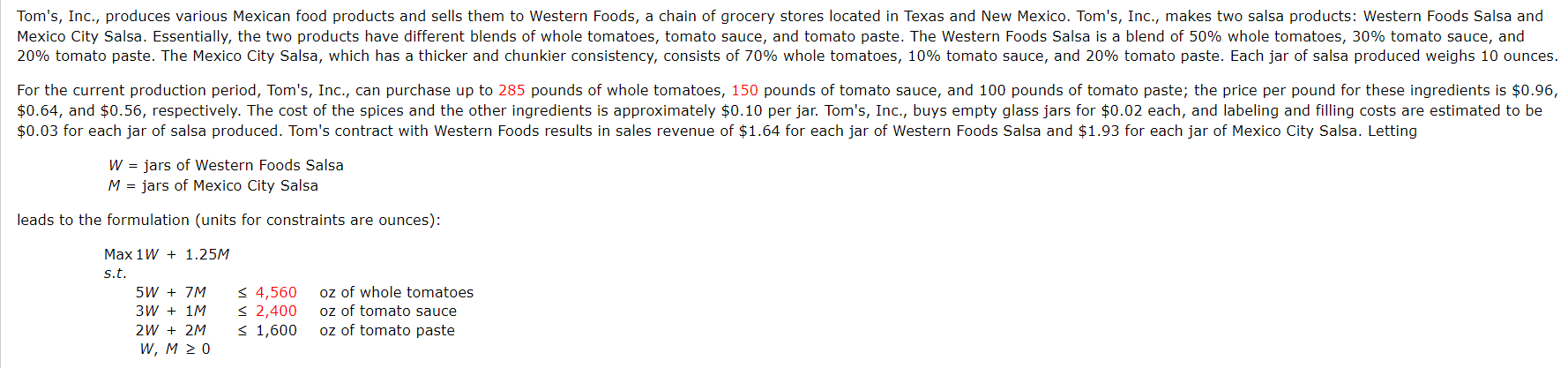 Tom's, Inc., produces various Mexican food