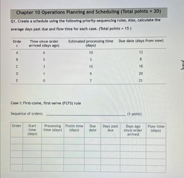Chapter 10 Operations Planning and Scheduling