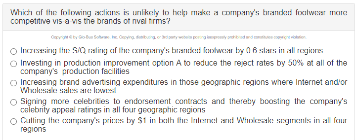 Which of the following actions is unlikely to