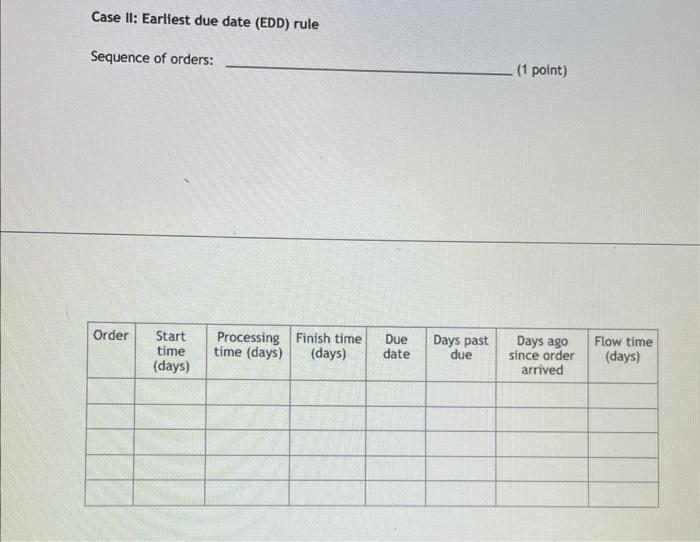 Chapter 10 Operations Planning and Scheduling