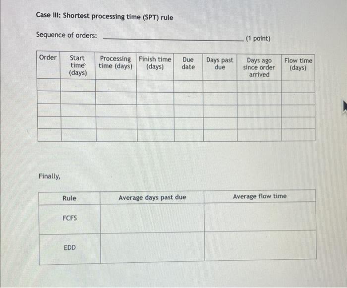 Chapter 10 Operations Planning and Scheduling