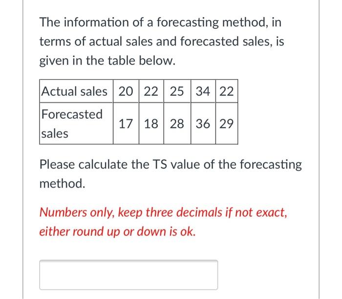 The information of a forecasting method, in terms