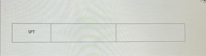 Chapter 10 Operations Planning and Scheduling